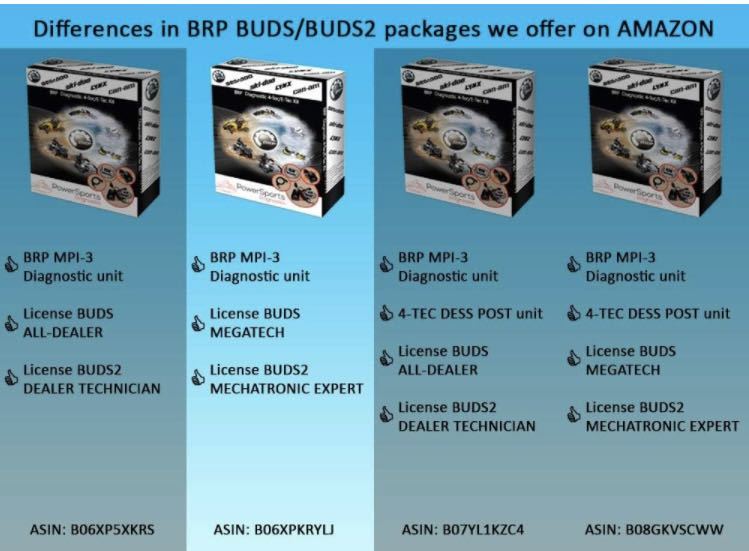 BRP BUDS BUDS2 MPI-3 diagnosis machine license only sale Megatech / Mechatronic Expert Powersports Can-Am Sea-Doo Ski-Doo Spyder