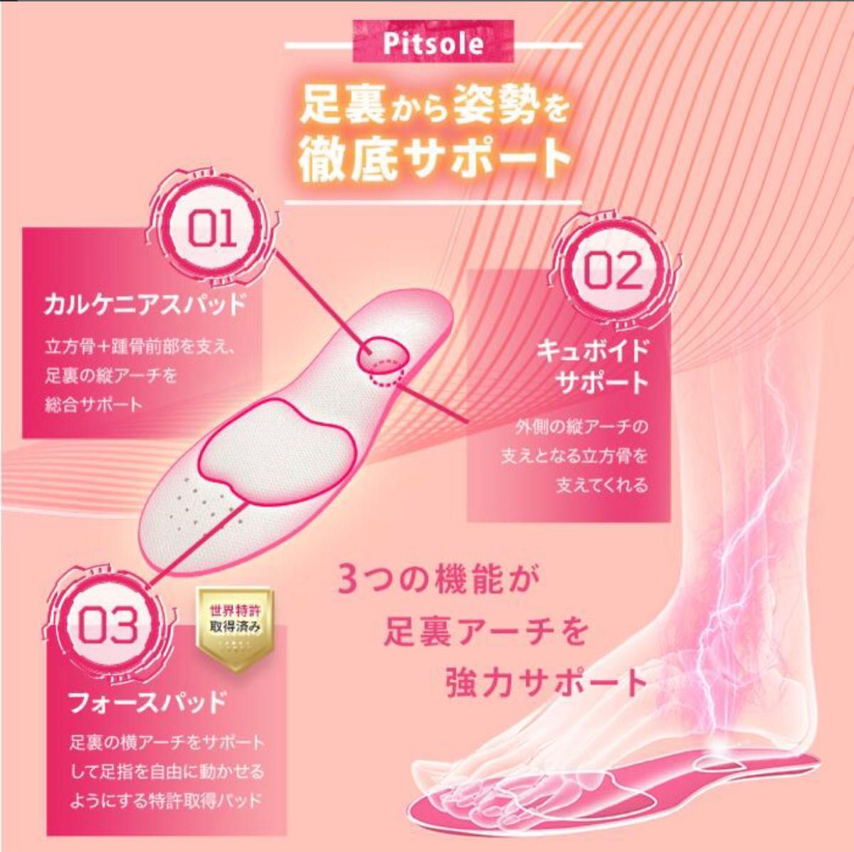 Pitsole インソール サイズ：S ピットソール 新品正規品 2足分 - その他