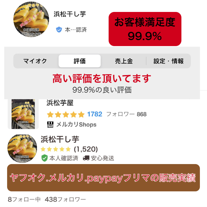 M1.5H1.5 紅ハルカ 丸干し1500g＆平切り1500ｇ 茨城県産 国産無添加 産地直送 柔らかい 甘い 黄金干し芋 ほしいも 乾燥芋 お菓子 自然食品_画像2