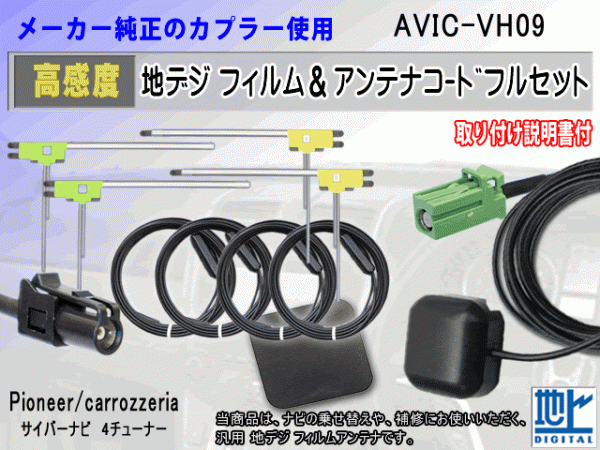 HF201 カロッツェリア AVIC-VH09 コード 4本 L型 フィルム アンテナ 4枚 GPSアンテナ 1個 アースプレート 1枚 交換 補修 汎用 RG14_AVIC-VH09
