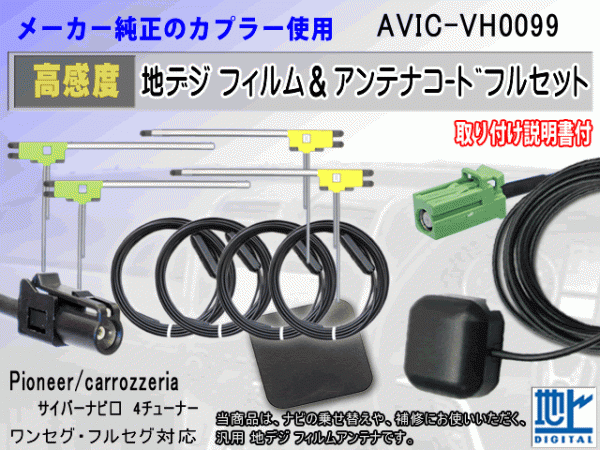 HF201 カロッツェリア AVIC-VH0099 コード 4本 L型 フィルム アンテナ 4枚 GPSアンテナ 1個 アースプレート 1枚 交換 補修 汎用 RG14_AVIC-VH0099