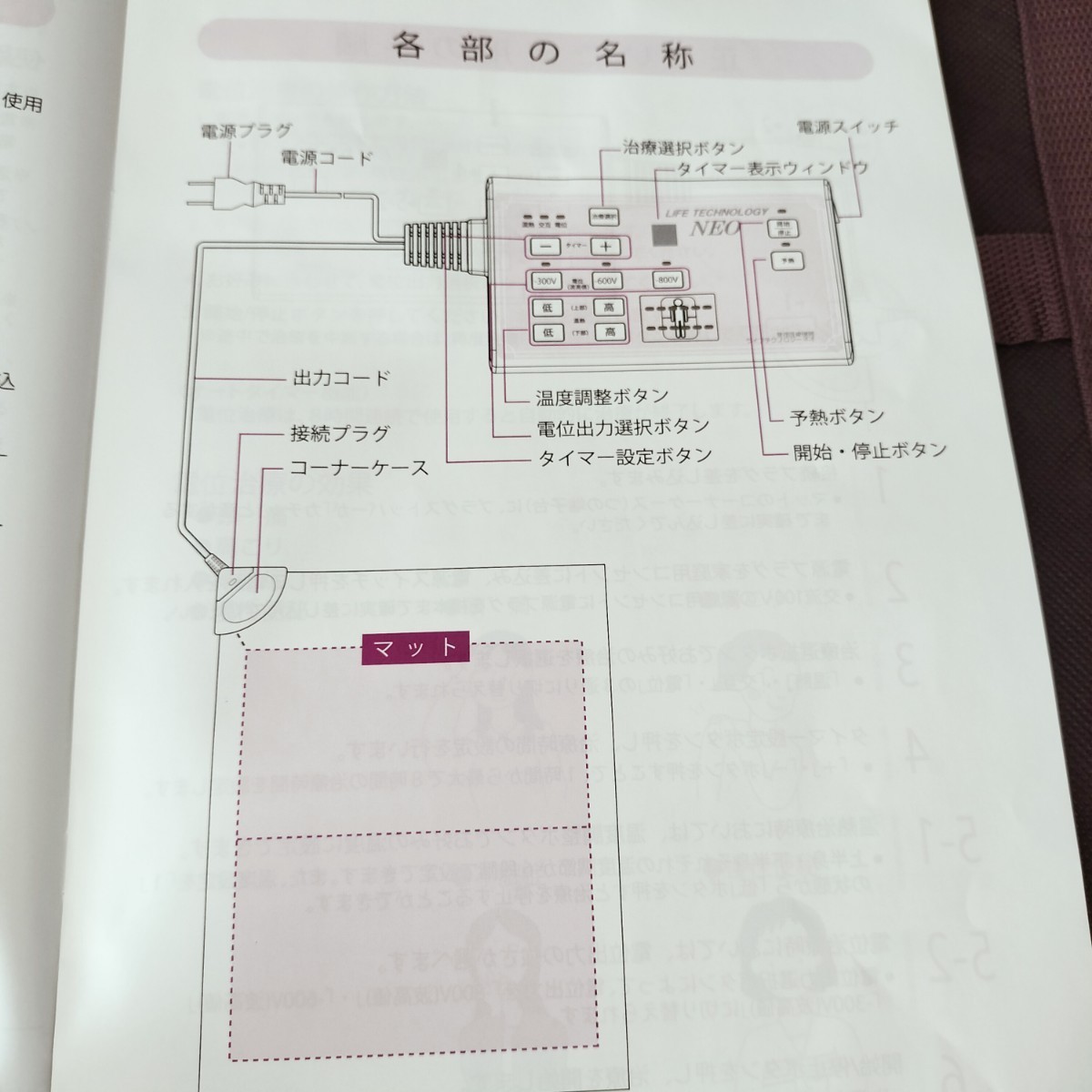 【未使用】温熱療法 マットレス 「LIFE TECHNOLOGY NEO 」シングルサイズ 本体のみ 身体のさまざまな不調に 布団 通電確認済み ⑤_画像8