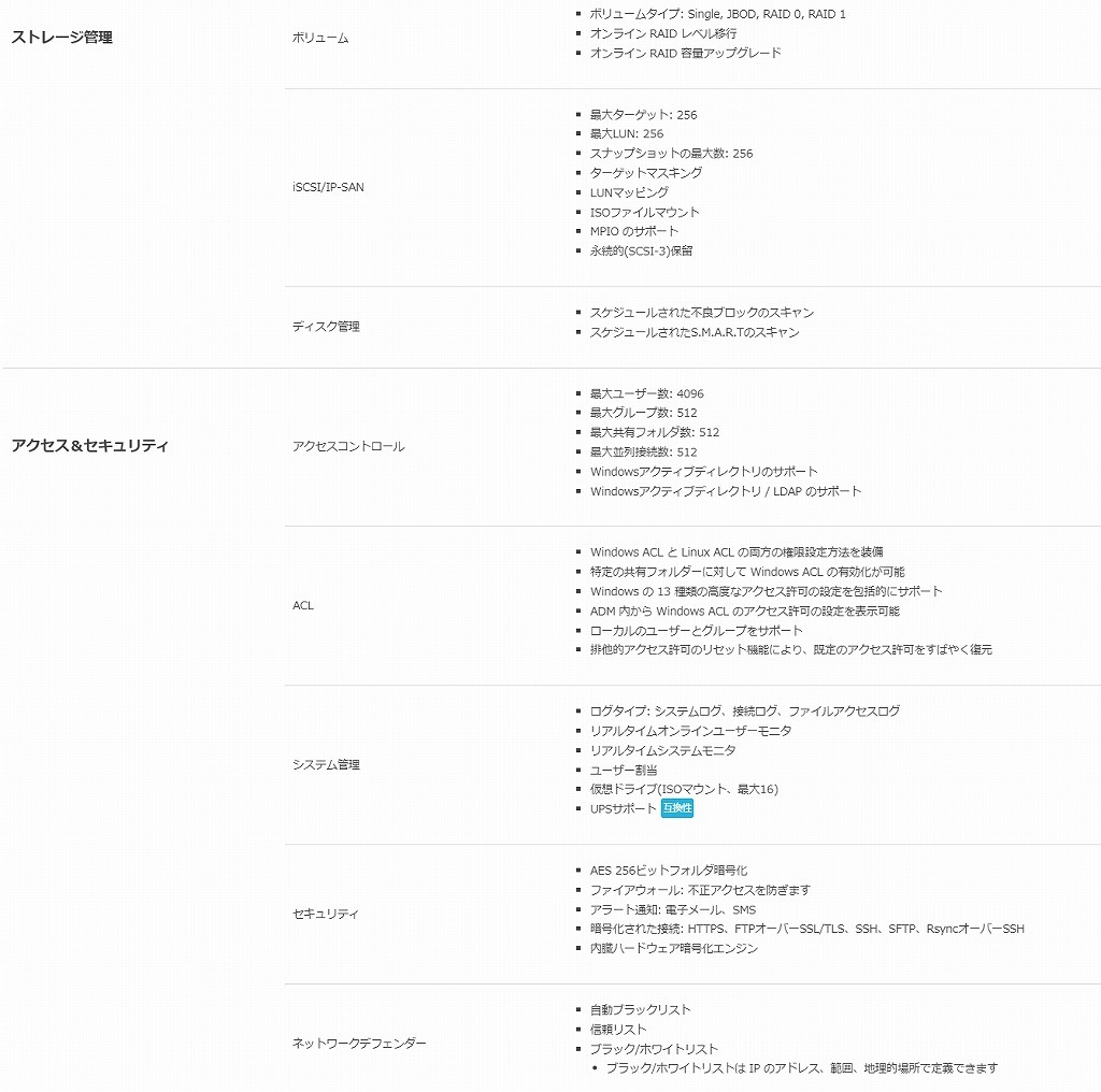 【美品】ASUSTOR NAS AS3102T 2ベイ Celeron N3050 2コア 2.16GHz DDR3L 2GB Chrome HDMI 4K出力 CMS ソフト追加可 Synology QNAP Drobo_画像10