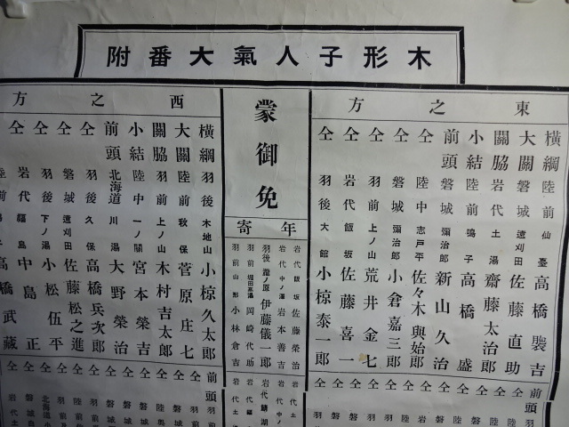 木形子人気大番付 昭和十弐年 こけし 伝統こけし 番付 木形子研究會 戦前の画像2