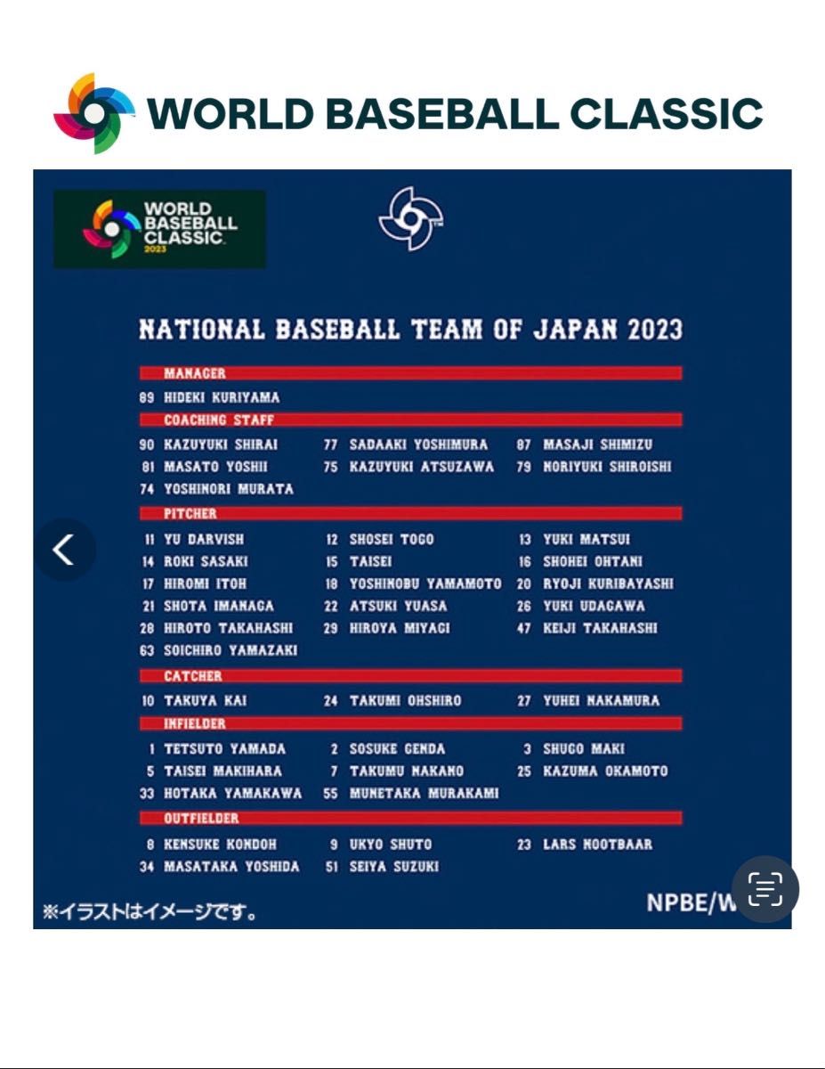 新品未開封 WBC優勝記念メンバーTシャツ 侍ジャパン 全メンバー名前入り L