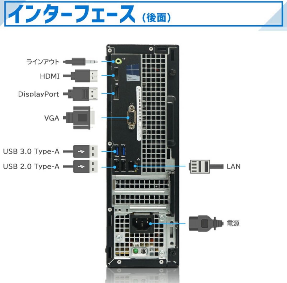 DELL 3040SFF 第6世代 Core i3 / 8GB/SSD128GB /Win11/ 2021Office Wi-Fi