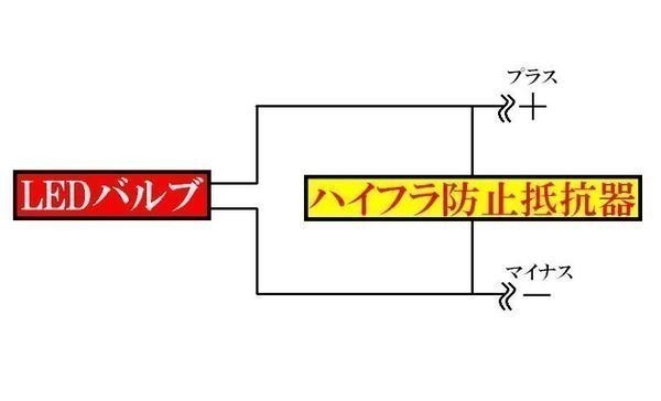 定形外 送料無料 ハイフラ防止 抵抗 50W 6Ω 12V ハイフラ キャンセラー LED 複数注文OK 2個 12ボルト 抵抗器 ヘッドライト テールランプ_画像2