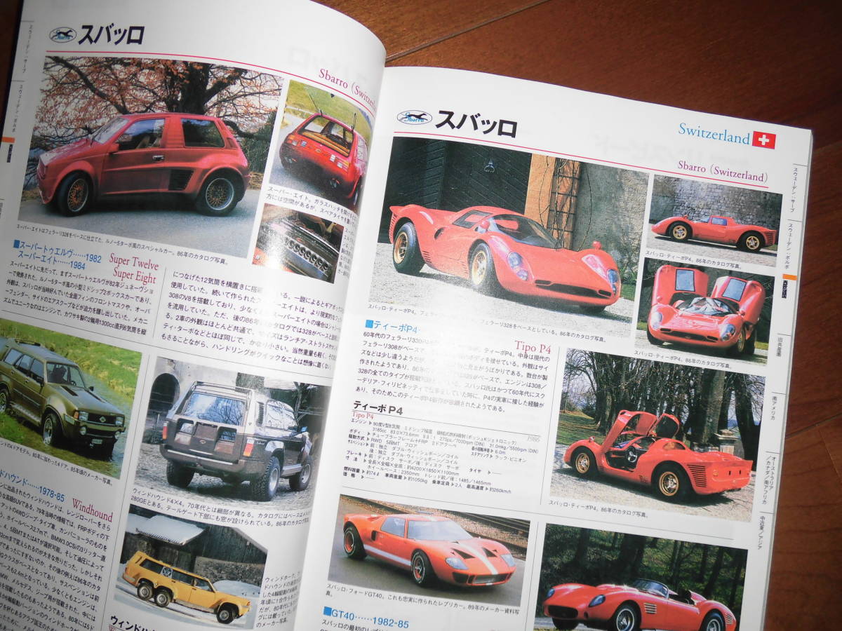 別冊CG　自動車アーカイヴ　80年代のスウェーデン/ソ連/中近東/南米/インド/中国/韓国/その他の諸国車編　【二玄社　176ページ】_画像6