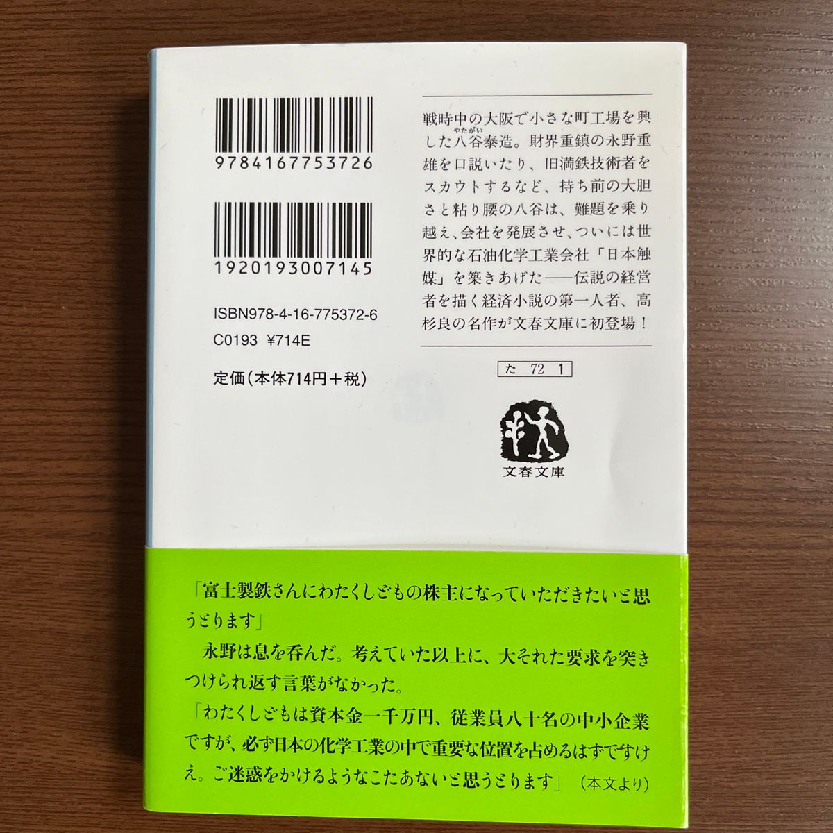 炎の経営者／高杉良