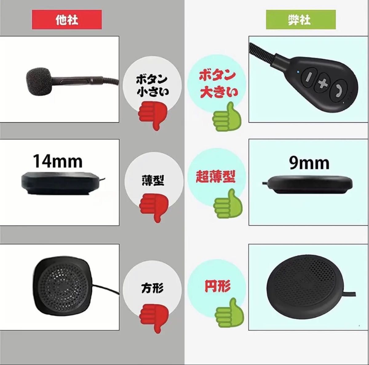 【最新超薄型】2台同時接続 オートバイヘルメットBluetoothヘッドセット