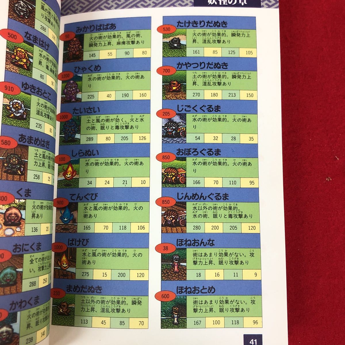 g-234 ※9 鬼神降臨伝ONI必勝攻略法 スーパーファミコン完璧攻略シリーズ 68 1994年8月25日 第1刷発行 双葉社 ゲーム ファミコン 攻略本_画像8