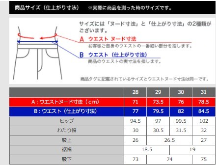 未使用品 UNIQLO U セルビッジレギュラーフィットジーンズ 30 ユニクロの画像7