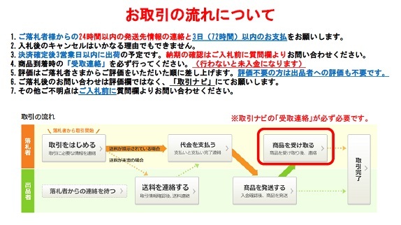 大人の科学シリーズ7 学研電子ブロック EX-150 復刻版