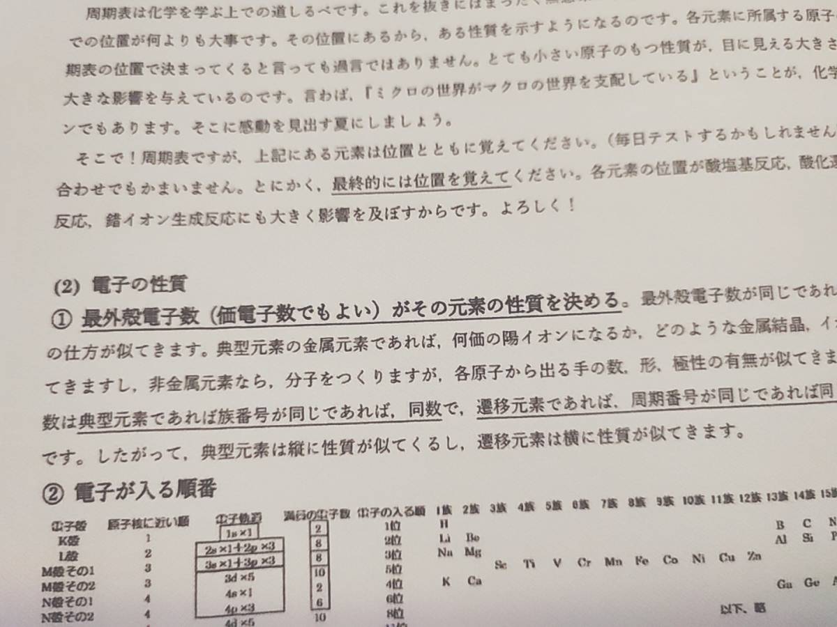 駿台　増田重治先生　締切講座　夏期　化学特講Ⅱ無機化学　テキスト・講義プリント　フルセット　河合塾　駿台　鉄緑会　Z会　東進 　SEG 