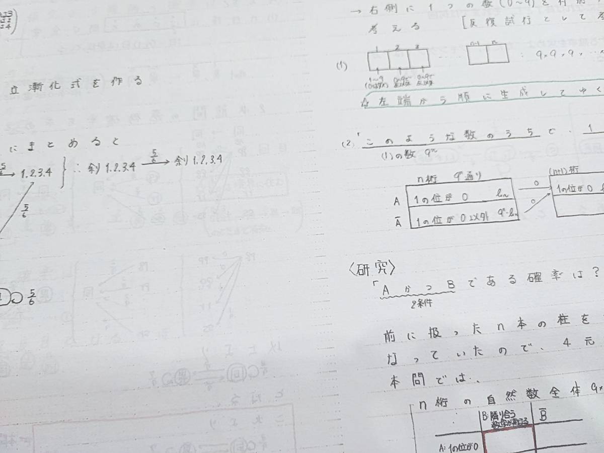 MAT　三森司先生　高２・高3数学演習　季節講習・通期フルセット　問題用紙・配布プリント・板書　河合塾　駿台　鉄緑会　Z会　東進