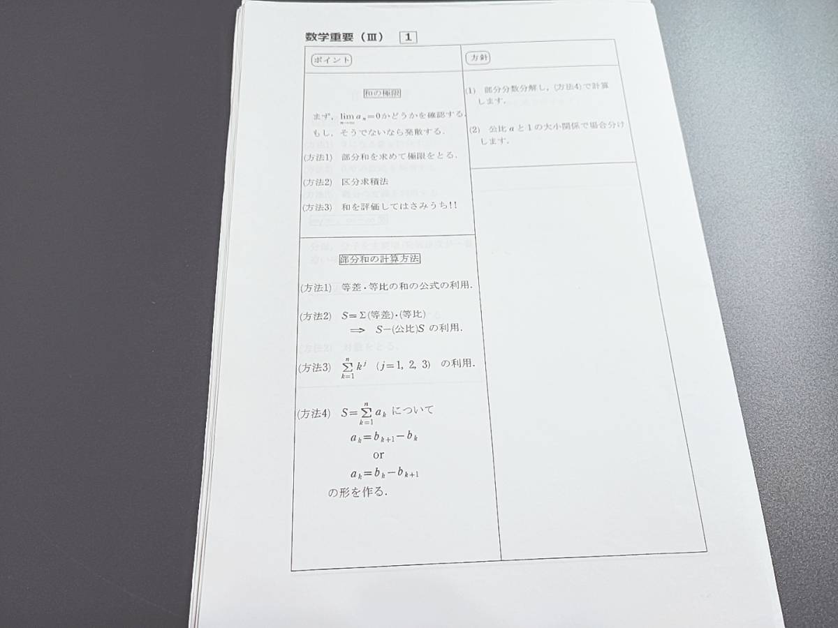 駿台 吉田浩二先生 数学重要(Ⅲ) テキスト・プリント・板書 駿台 吉田浩二先生 数学重要(Ⅲ) テキスト・プリント・板書