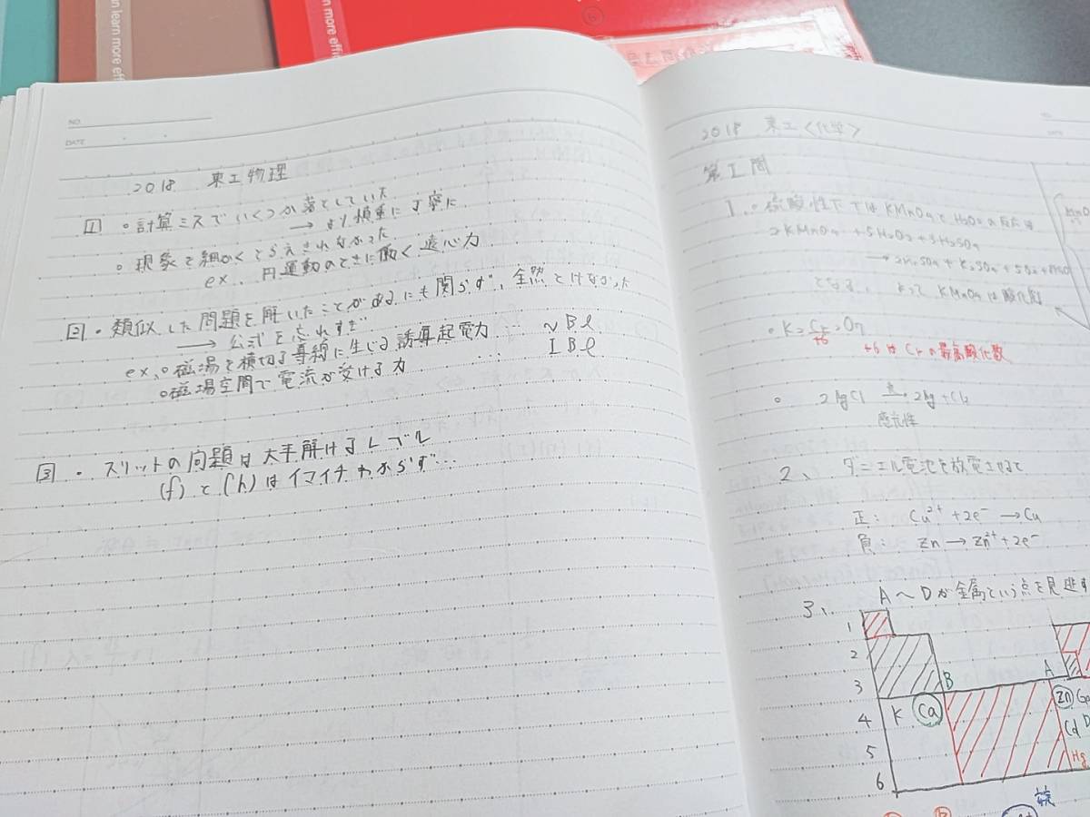 東進　東工大　過去問演習講座　板書ノート　鹿野先生　苑田先生　宮崎先生など　数学　物理　英語　鉄緑会　河合塾　駿台