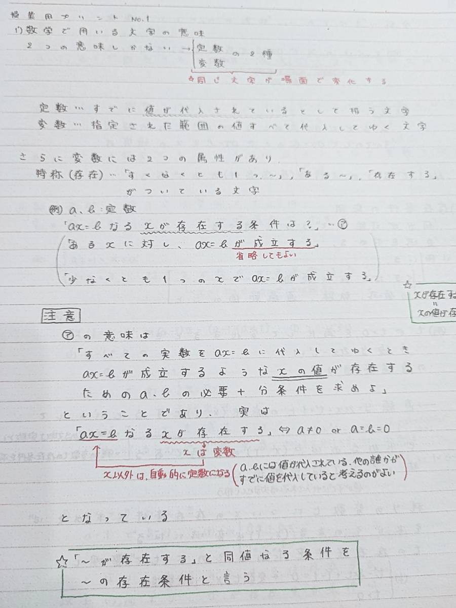 MAT　三森司先生　高２・高3数学演習　季節講習・通期フルセット　問題用紙・配布プリント・板書　河合塾　駿台　鉄緑会　Z会　東進