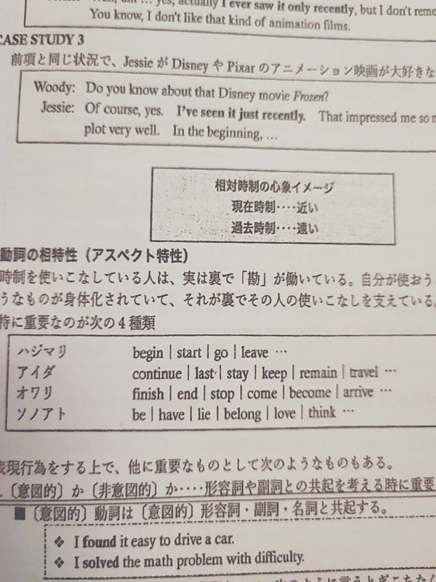 河合塾　木原先生ともう1種　21年　基礎・完成　英文法・語法T　英文法・語法演習T　テキスト・プリント　フルセット　英語　駿台　鉄緑会 