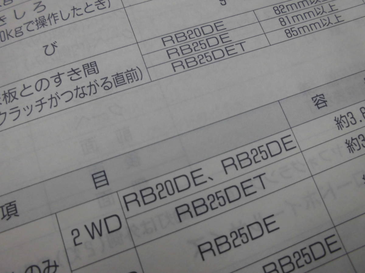 スカイライン ER34 取扱説明書 HR34 取説 ENR34 25GTターボ GT-V RB25 RB20 25GT-X 25GT-FOUR 日産 NISSAN SKYLINE 全国送料370円 ☆☆の画像5