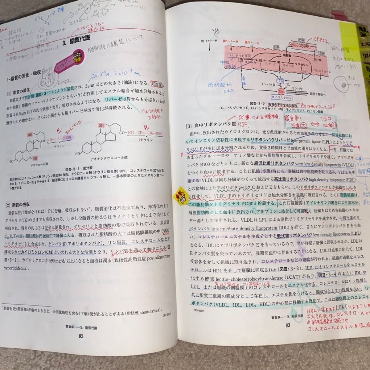 最新臨床検査学講座　生化学