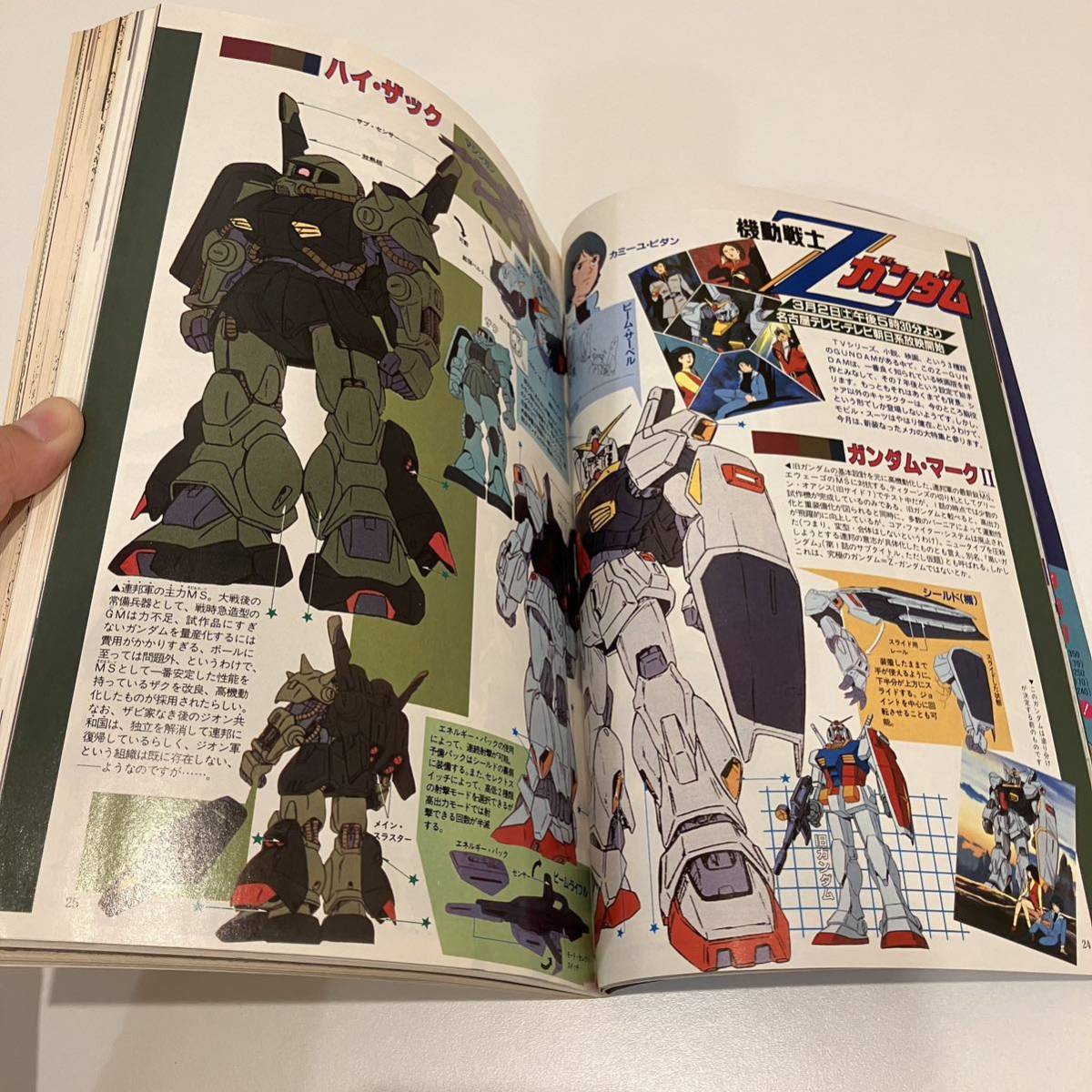 230923【巻頭サンライズシール付】月刊OUTアウト 1985年3月号★うる星やつら エルガイム Zガンダム★みのり書房 アニメ雑誌_画像6