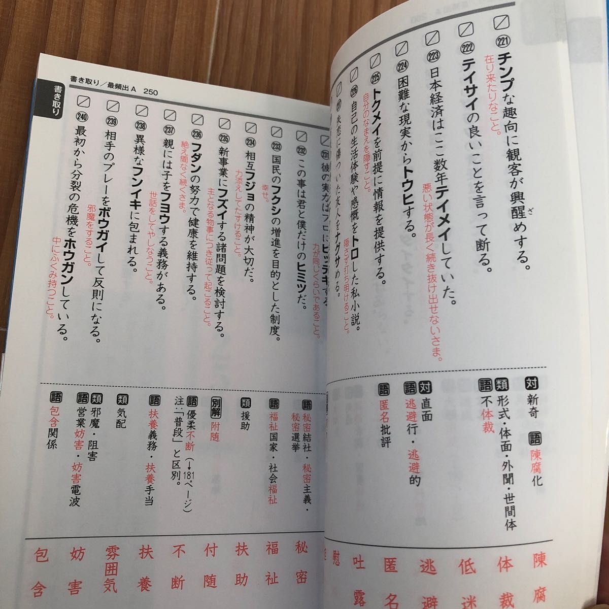 入試に出る漢字と語彙２４００　出る順　新装版 （大学ＪＵＫＥＮ新書） 旺文社／編