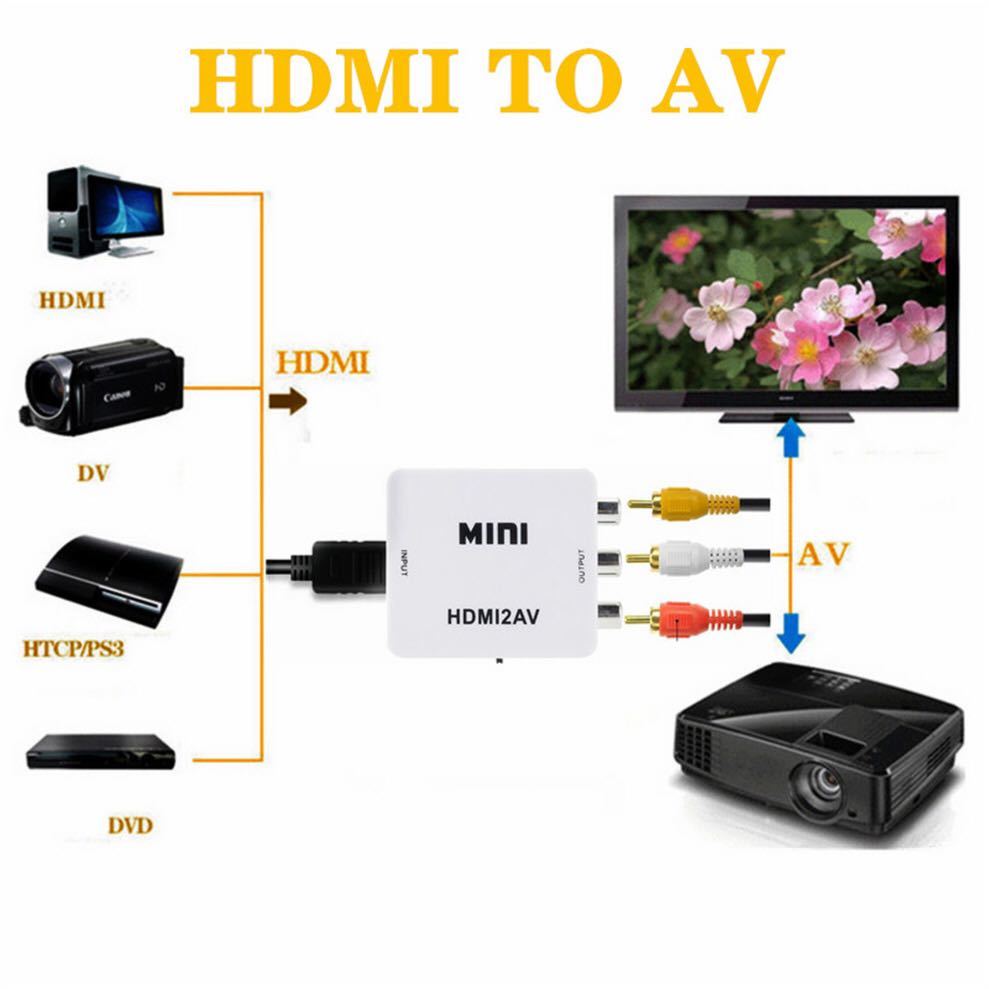 HDMI-RCA изменение контейнер +HDMI кабель 0.5m имеется 