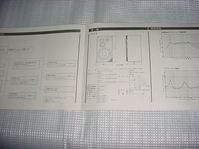 DIATONE　スピーカー　DS-35BMKⅡの取扱説明書_画像5