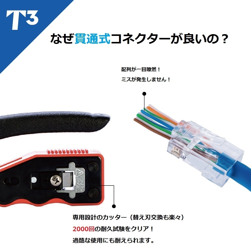 T3 Snap Plug プロフェッショナルコンパクト圧着ペンチ 8P8C RJ45 Cat5e / Cat6 / Cat6A / Cat7 SNAP PLUG LANコネクタ圧着ペンチ