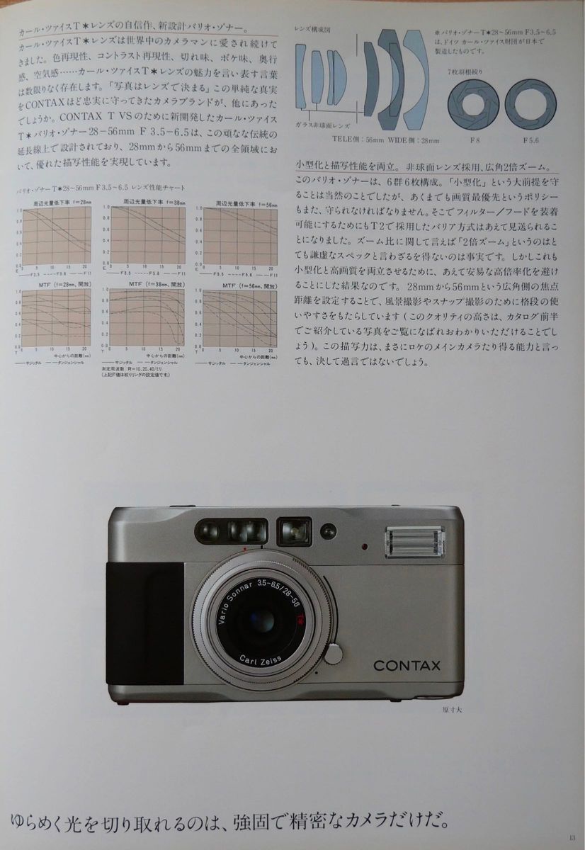 CONTAX TVS カタログ|Yahoo!フリマ(旧PayPayフリマ) CONTAX TVS カタログ|Yahoo!フリマ(旧PayPayフリマ)