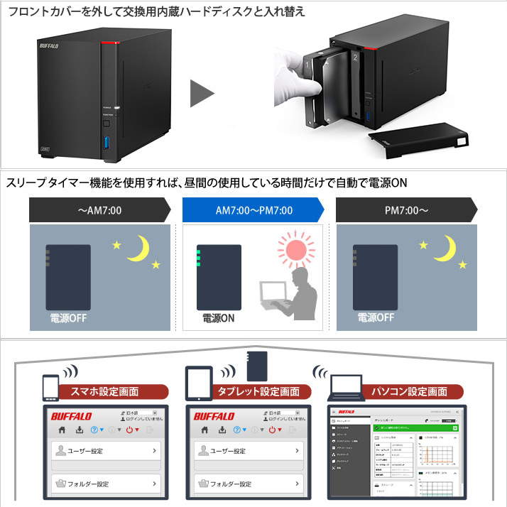 2023セール】 バッファロー LS720D1202 ネットワーク対応HDD(NAS