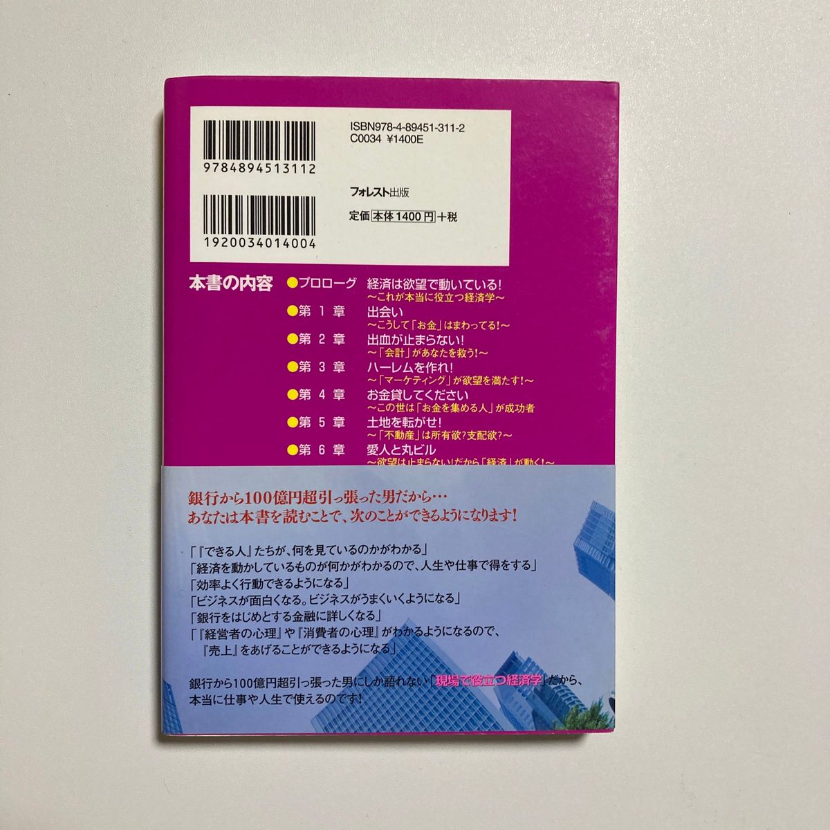 ベンツを買って丸ビルに行け！　銀行から１００億円引っ張った元銀行員が教える！裏経済学 小堺桂悦郎／著