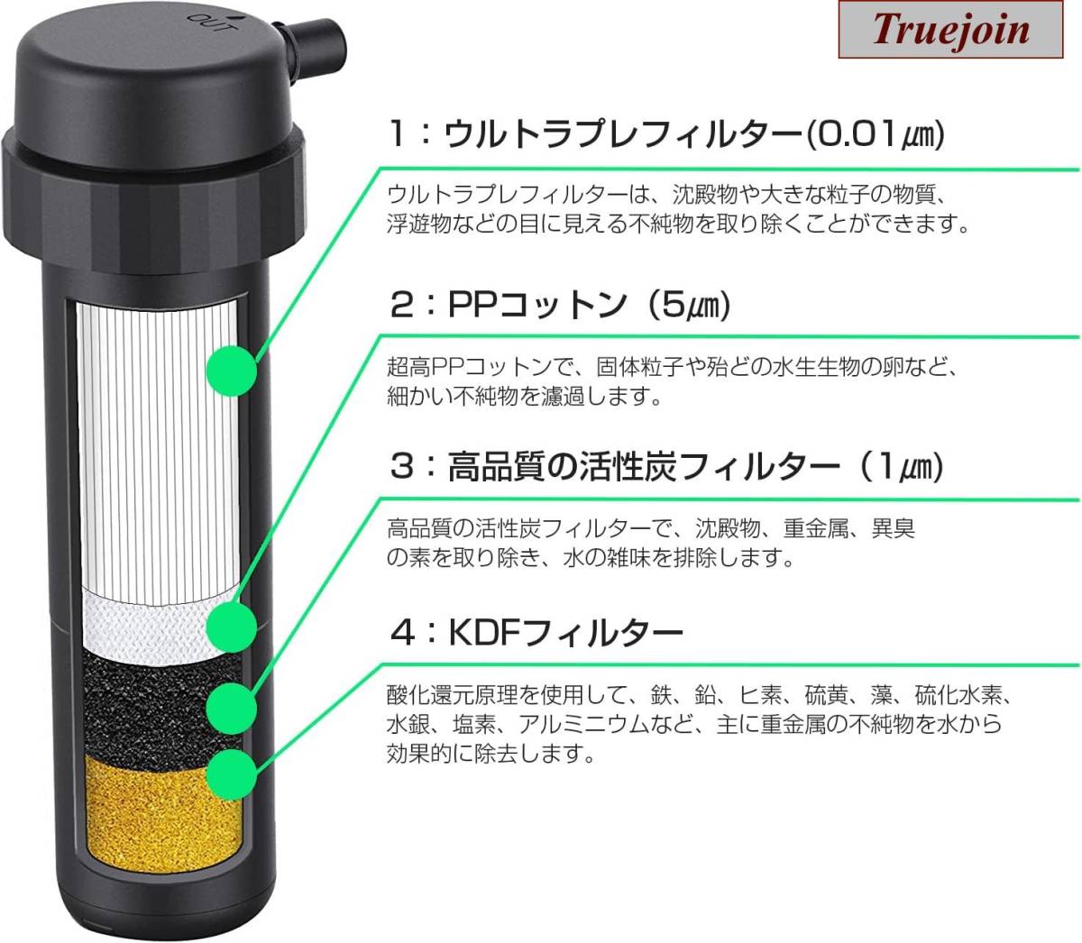 携帯浄水器 アウトドア 濾過器 日本正規品 サバイバル浄水器 USB電動 災害用 水濾過 携帯用 フィルター_画像2