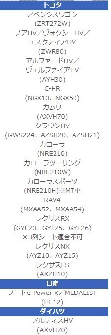 HV-L2 エコバ ハイブリッド 補機用 バッティ G&YU製 バッテリー ナカノ 法人名のみ(個人宅不可)_画像4