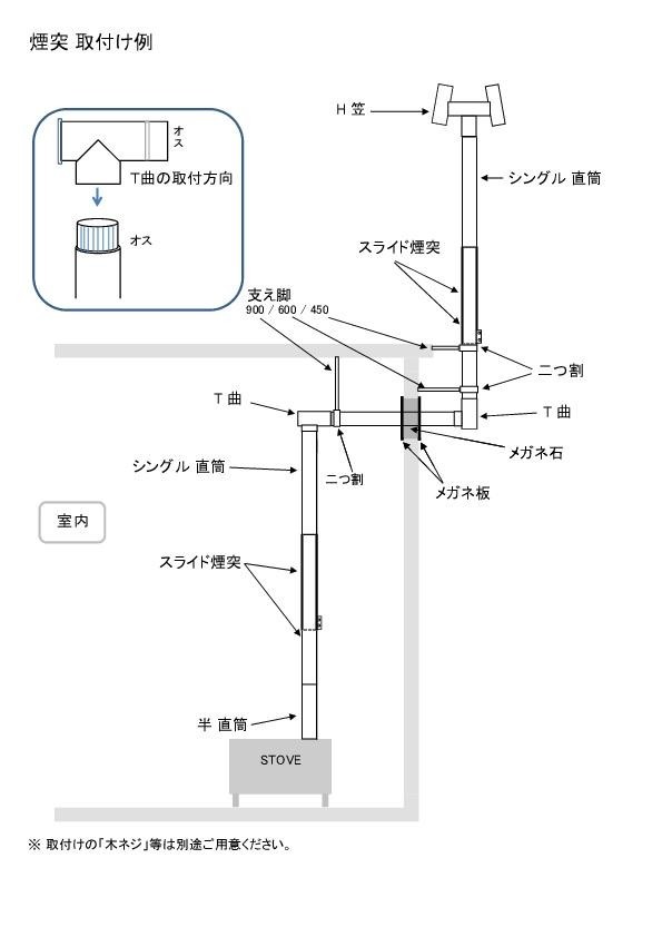 ファッションなデザイン ☆１２０ミリ用煙突・メガネ石無し 煙突セット