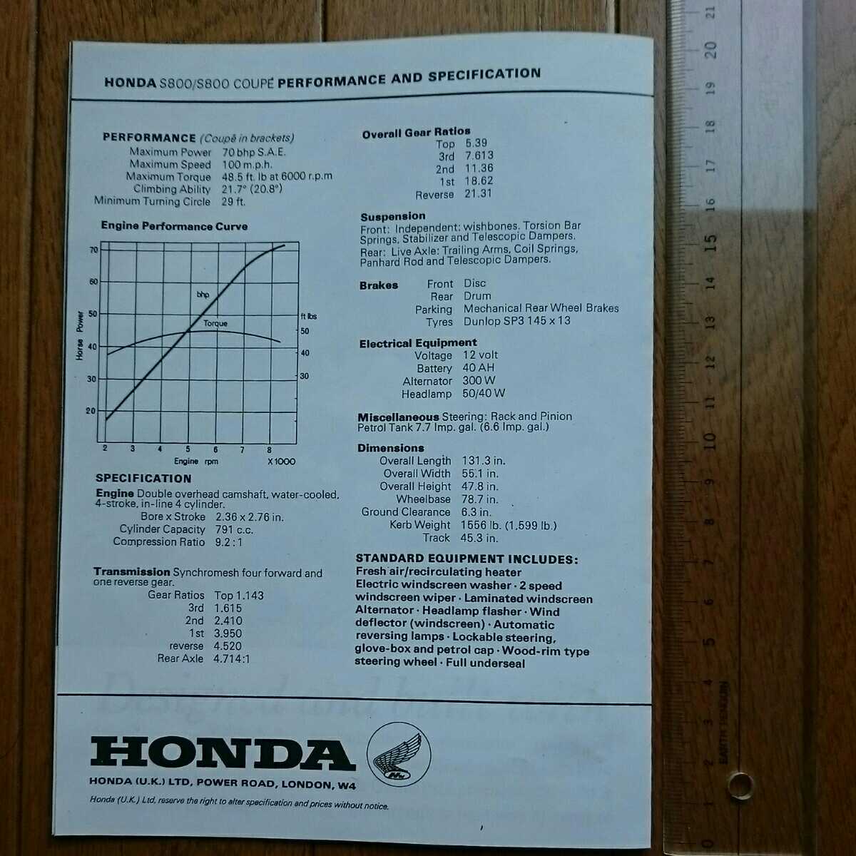  копирование * Honda *S800/S800 COUPE*U.K specification * Mini * каталог 