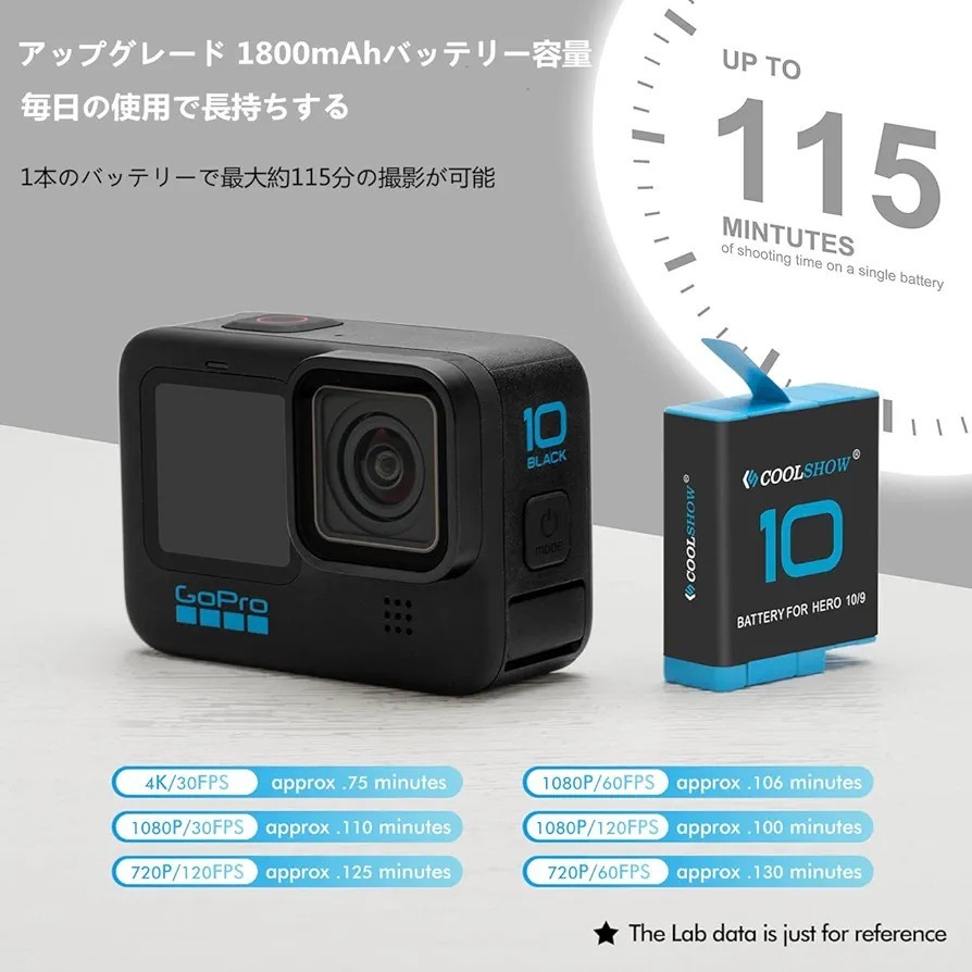 GoPro Hero 9/Hero 10/Hero 11 バッテリー交換2個1800mAh および収納