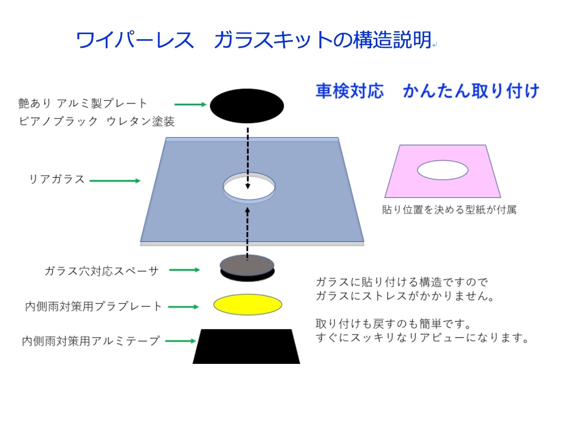 インプレッサ★WRX STi★GH8★GRB★GRF★リアワイパーレスキット★つやありブラック★簡単カラー取付手順書つき♪♪_画像5