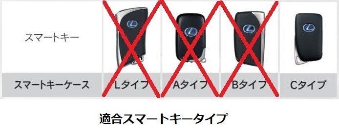 レクサス純正　スマートキーケース (アンティパストスキン)　ＧＳ/ＩＳ/ＲＸ/ＮＸ/ＬＸ/ＲＣ_画像2