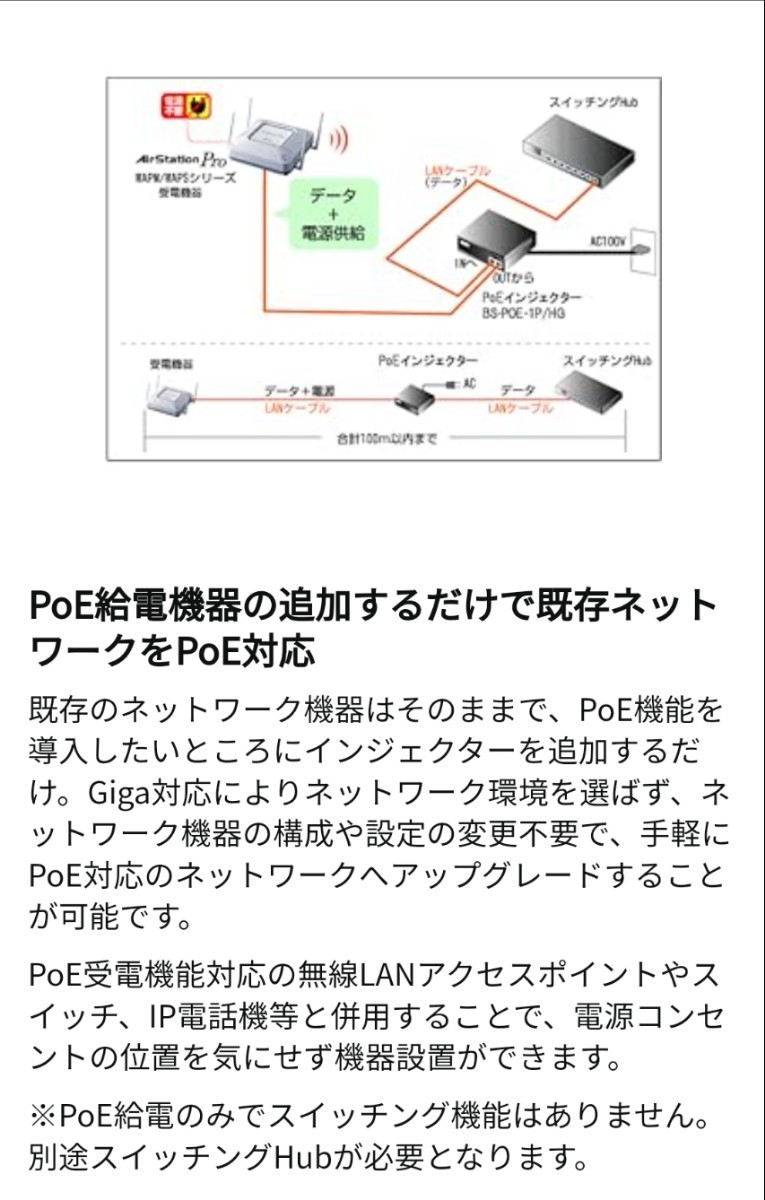 BUFFALO ハイパワー PoEインジェクター 1CHモデル BIJ-POE-1P/HG
