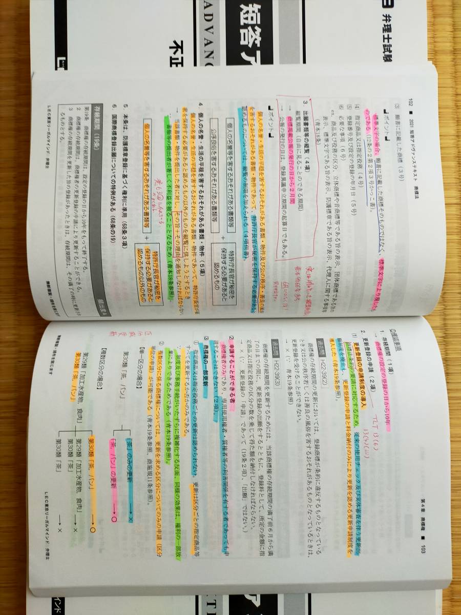 【初心者向け：2022年合格者】2023年度目標　弁理士　短答アドヴァンス 全６冊　宮口講師の指示でチェック入れ　約100時間生講義再現メモ_画像4