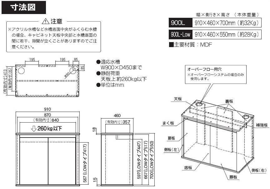 送料無料　コトブキ　プロスタイル　９００Ｌ－ＬＯＷ　ブラック　同梱不可　到着日時指定不可　北海道・沖縄・離島、別途送料_画像2