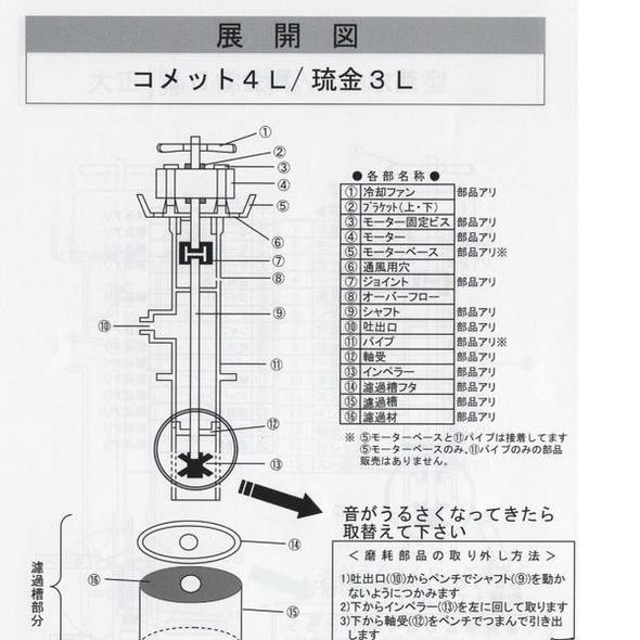 ゼンスイ ウォータークリーナー 琉金DX コメットDX用 インペラー ネコポス便又はゆうパケ便での発送/代引・日時指定不可_画像3