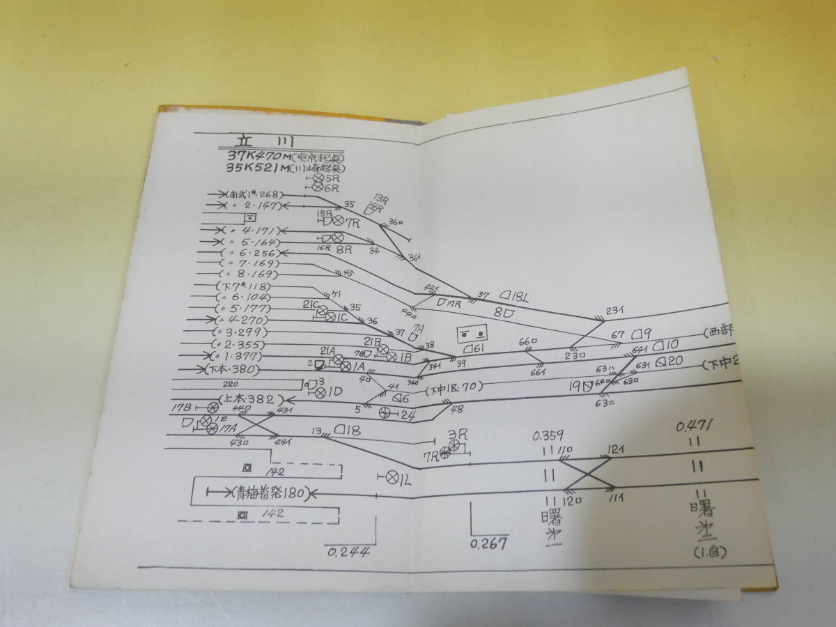 【鉄道資料】　線路図　青梅線　五日市線　八高線　（八王子-高麗川）　昭和47年4月現在　東京西鉄道管理局運転部　【難あり】C3　S639_画像5