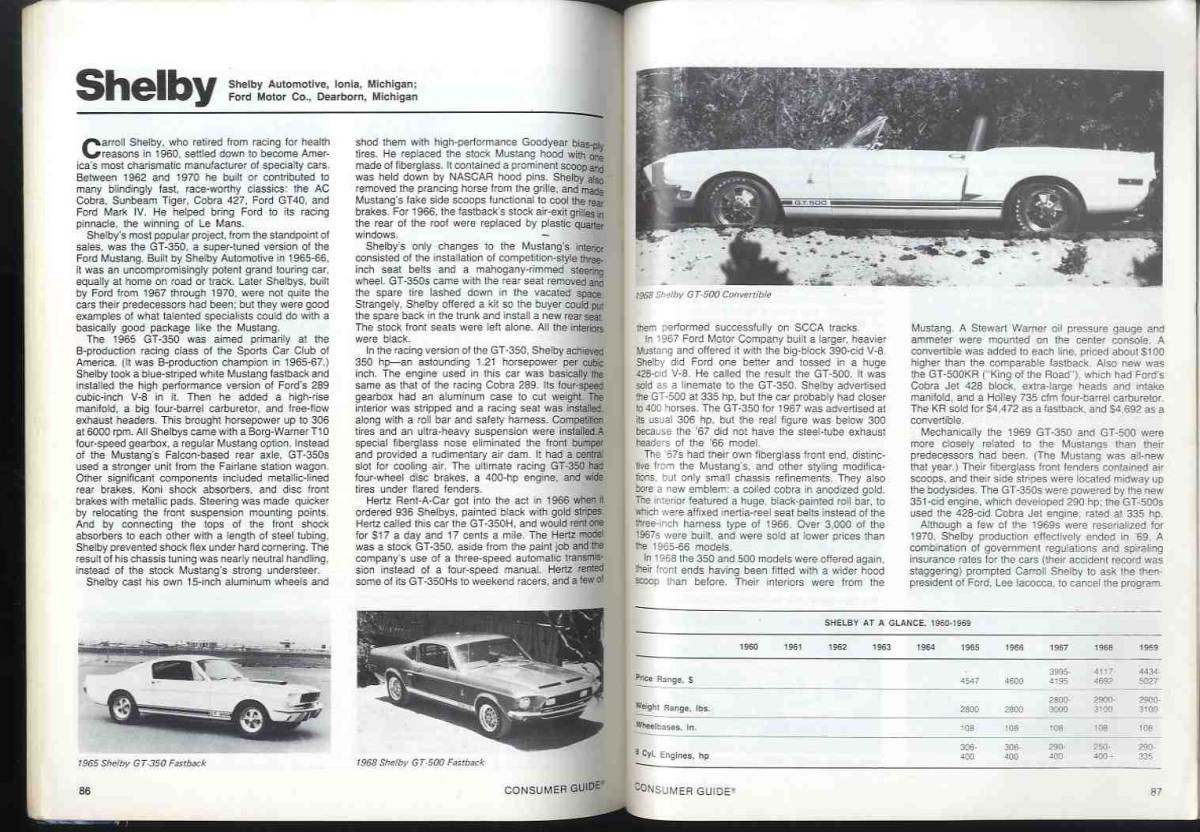 【d0419】(難あり) 1979年 CONSUMER GUIDE - CARS OF THE 60s（1960年代のアメリカ車）_画像10