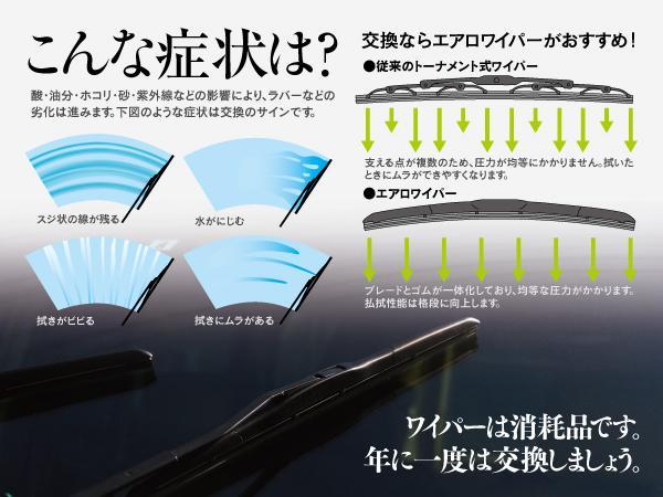 【即決】 ステップワゴン RF1/2 エアロワイパー グラファイト加工 500mm-475mm 2本セット_画像3