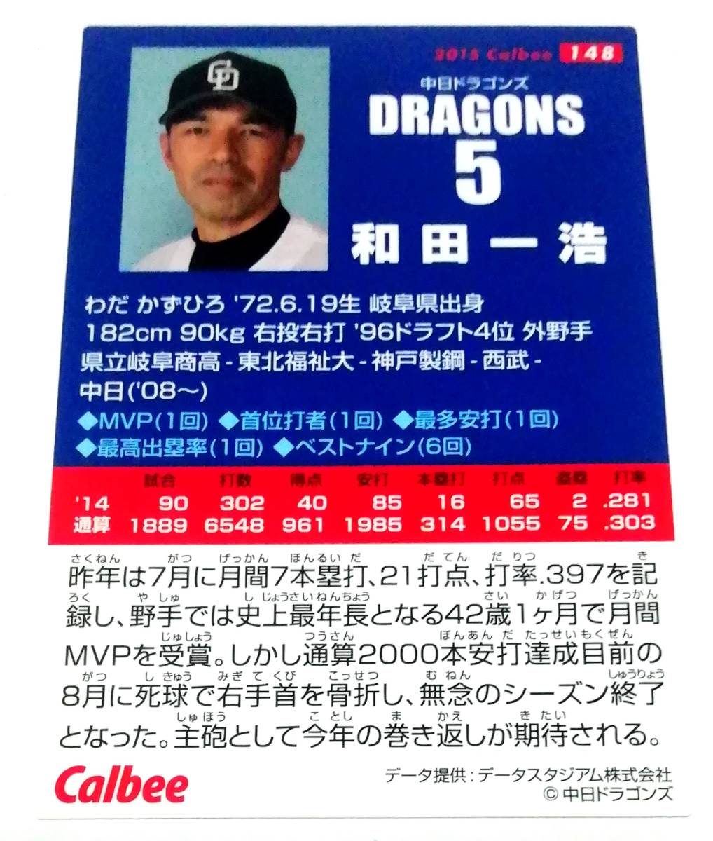 2015　第2弾　和田一浩　中日ドラゴンズ　レギュラーカード　【148】 ★ カルビープロ野球チップス_画像2