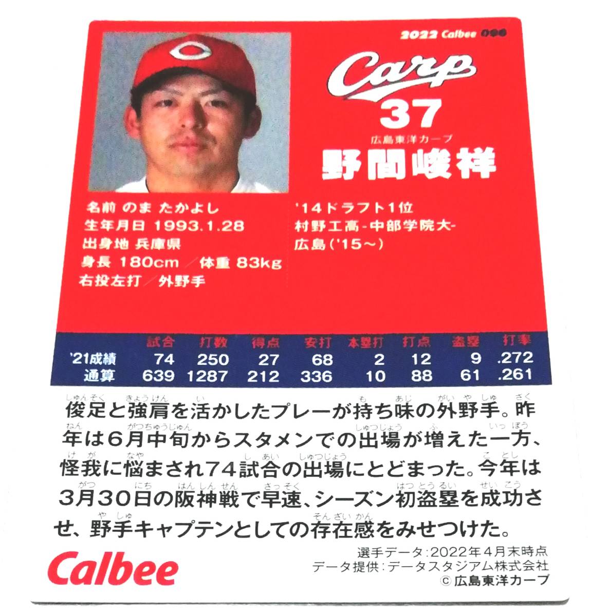 2022　第2弾　野間峻祥　広島カープ　レギュラーカード 【096】 ★ カルビープロ野球チップス_画像2