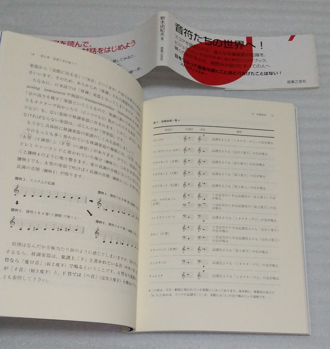 ☆はじめてのオーケストラ スコア 読み方ハンド ブック 入門手引書 木金管打弦楽器ホルン協奏合唱曲バロック楽譜 音楽之友社 9784276101425_〒送料 スマートレター 180円～です。